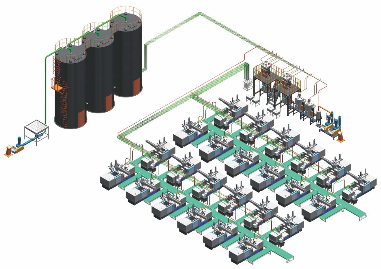 中央供料系統(tǒng)原理 中央供料系統(tǒng)原理